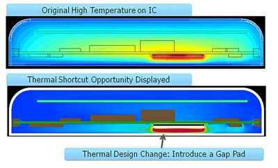 圖2 – 確定熱捷徑能引導設計人員做出改變，使散熱發生很大變化。