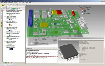 圖3：明導的H.A.L.T. 軟件可以在數小時內完成振蕩、震動和溫度循環故障分析，而在測試室內則需要幾周甚至幾個月的時間。